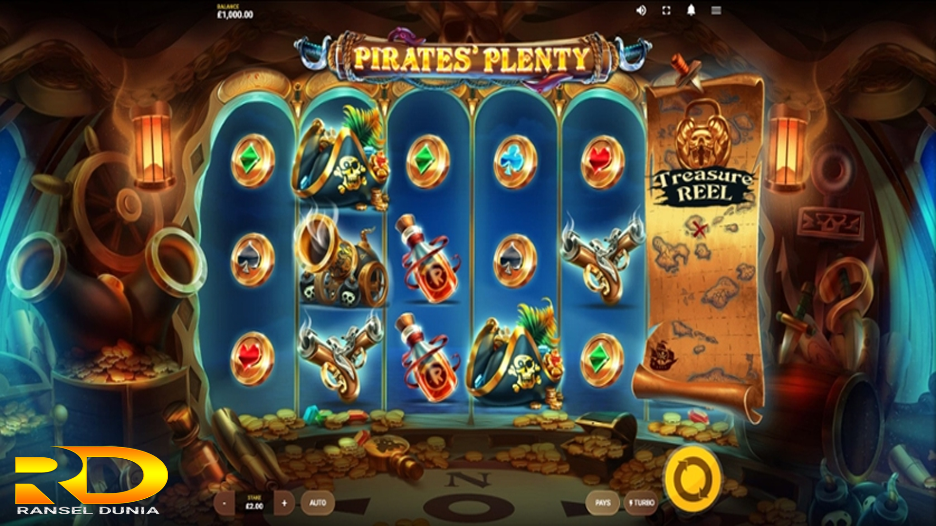 Apa Itu Akun Slot Demo dan Manfaatnya